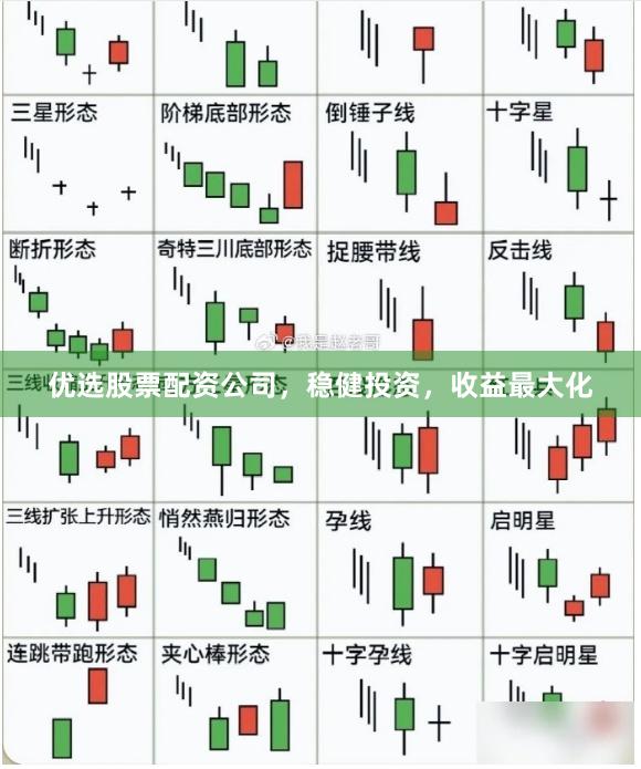 优选股票配资公司，稳健投资，收益最大化