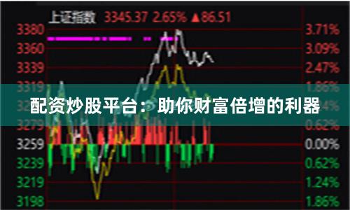 配资炒股平台：助你财富倍增的利器