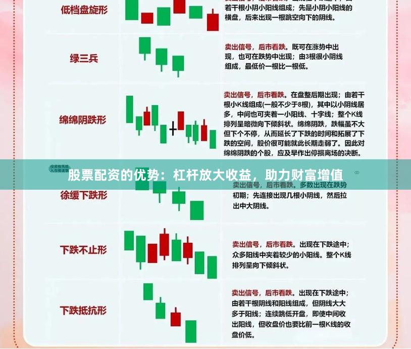 股票配资的优势：杠杆放大收益，助力财富增值