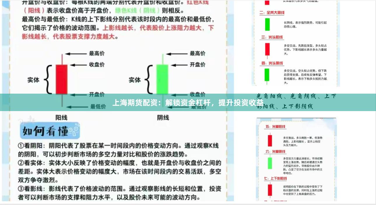 上海期货配资：解锁资金杠杆，提升投资收益