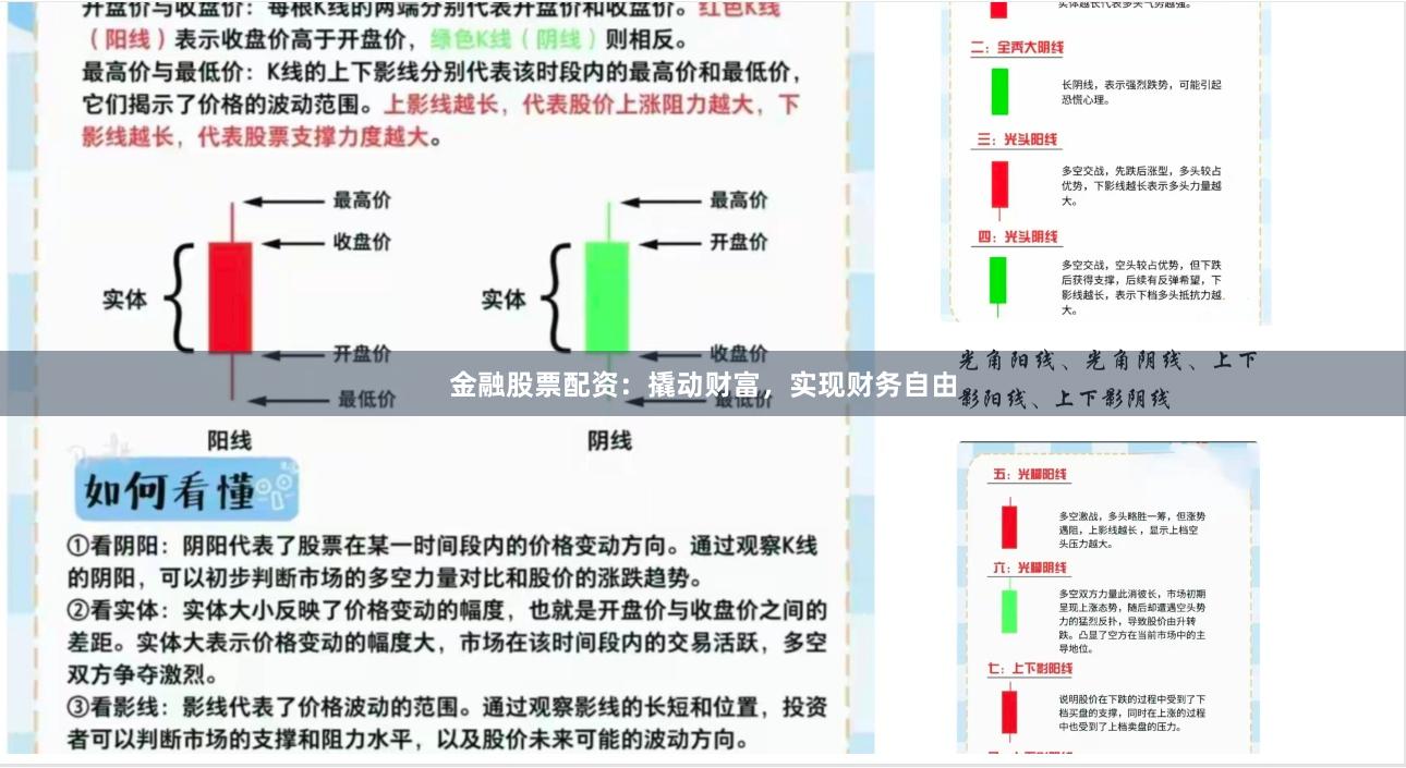 金融股票配资：撬动财富，实现财务自由