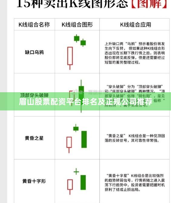 眉山股票配资平台排名及正规公司推荐