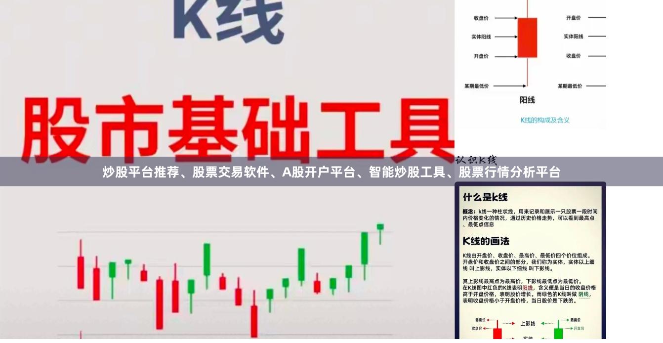 炒股平台推荐、股票交易软件、A股开户平台、智能炒股工具、股票行情分析平台