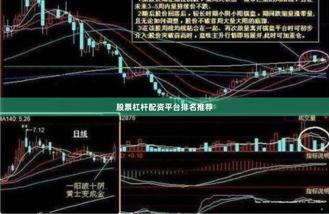 股票杠杆配资平台排名推荐