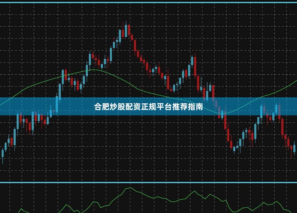 合肥炒股配资正规平台推荐指南