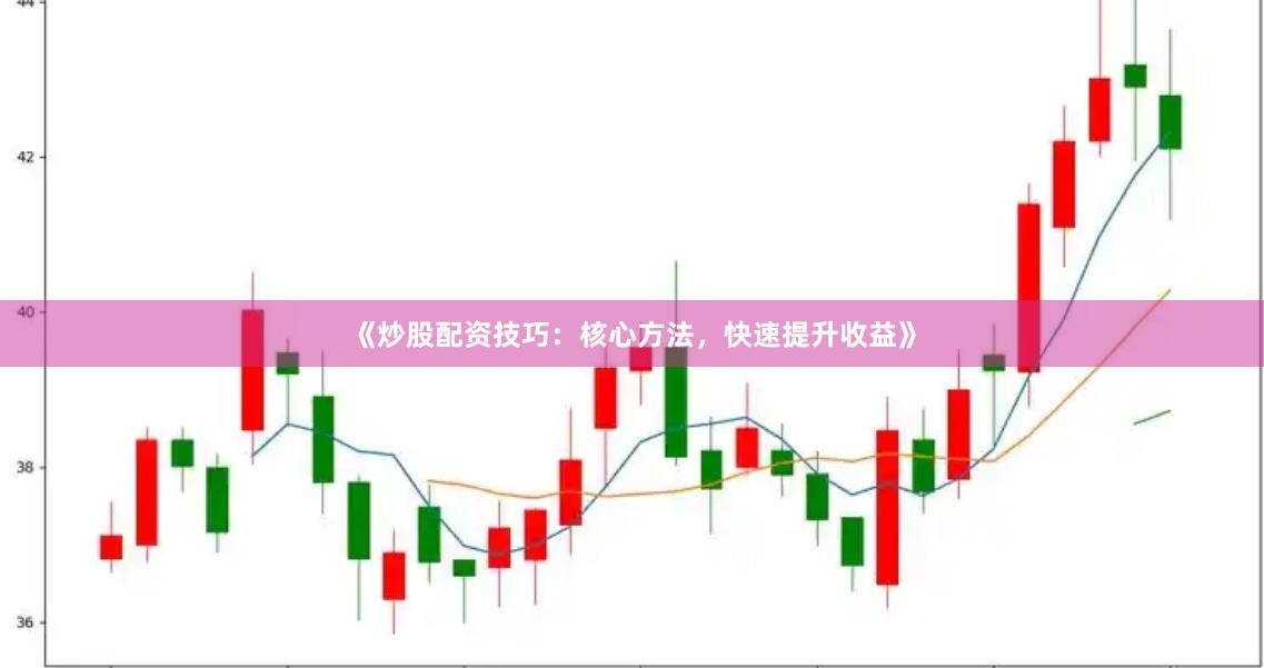 《炒股配资技巧：核心方法，快速提升收益》