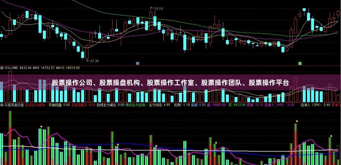 股票操作公司、股票操盘机构、股票操作工作室、股票操作团队、股票操作平台