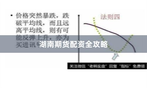 湖南期货配资全攻略