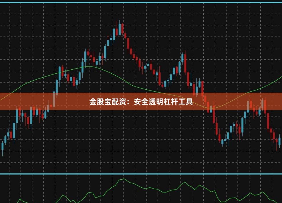 金股宝配资：安全透明杠杆工具